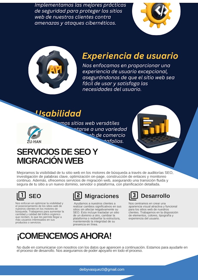 Gig Preview - Servicios de SEO y migración web