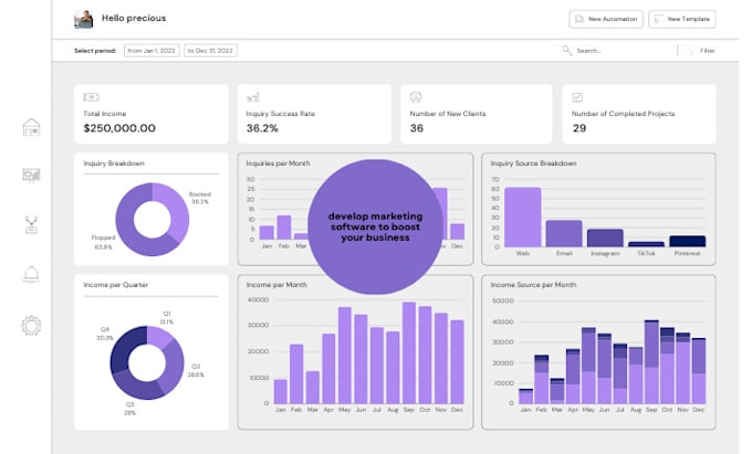 Gig Preview - Develop marketing software to boost your business