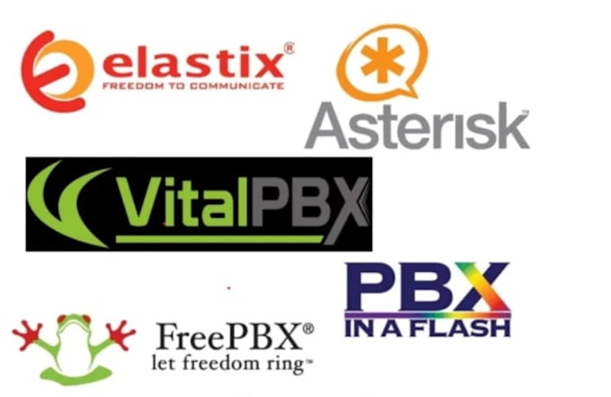 Gig Preview - Create asterisk, freepbx, vicidial, pbx and voip solutions