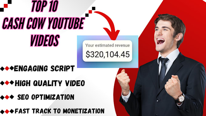 Gig Preview - Create automated cash cow, cash cow youtube, cash cow channel, cash cow videos