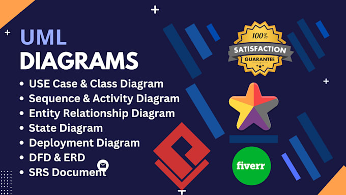 Gig Preview - Do uml diagram, use case, srs, erd, dfd and class diagram