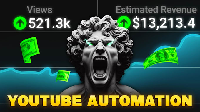 Gig Preview - Setup 2024 youtube automated cash cow faceless video, cash cow faceless channel