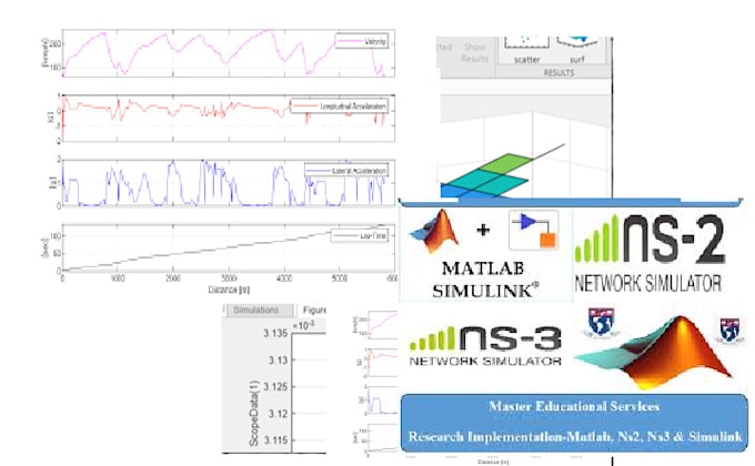 Bestseller - handle all your matlab programming, simulink, gui, and signal processing needs