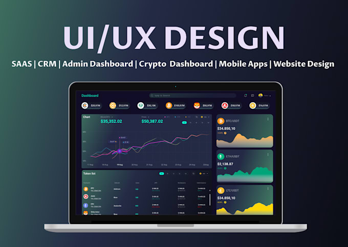 Bestseller - design saas, CRM, and admin dashboard UI UX design in figma