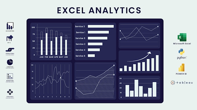 Gig Preview - Design excel dashboards, automate tasks with vba, and visualize your data