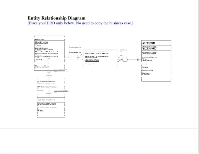 Gig Preview - Do database design, erd, sql, mysql, sql queries, sql database project