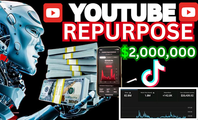 Gig Preview - Repurpose youtube videos into reels, shorts, and tiktok