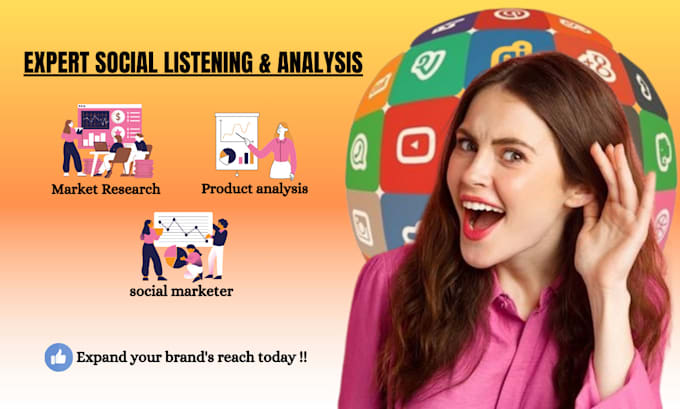 Gig Preview - Provide expert social listening with detailed reports for your brand