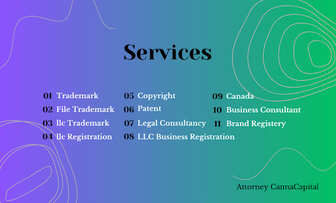 Gig Preview - Do copyright and patent filing, trademark research for any country