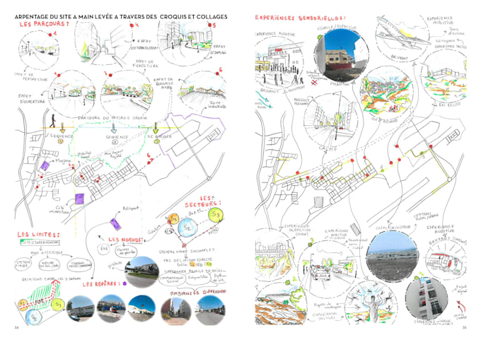 Gig Preview - Make architecture case study, concept diagrams and sketches