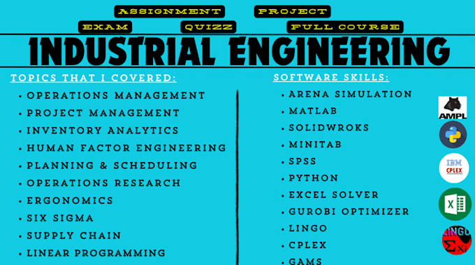 Gig Preview - Do operations research, supply chain and industrial engineering assignments