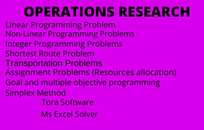 Gig Preview - Do operations research and linear programming assignments