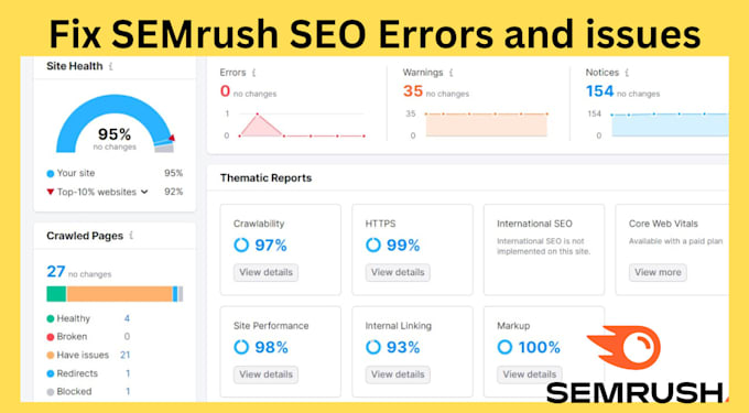 Gig Preview - Fix semrush site audit issues and technical seo audit errors