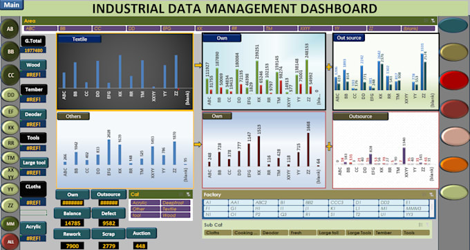 Gig Preview - Create interactive excel dashboard with automated formulas