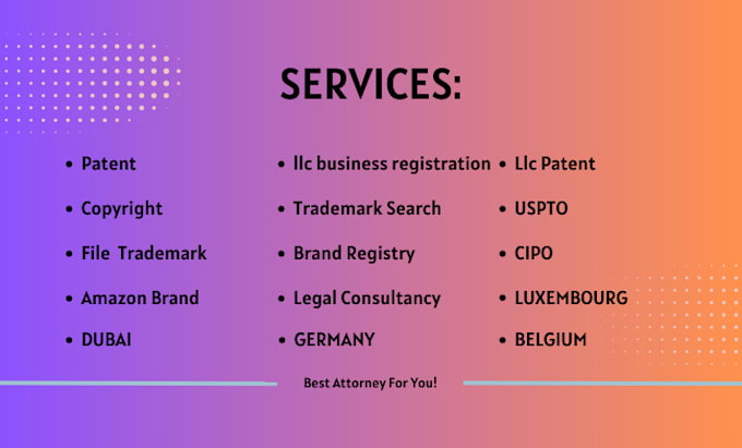 Gig Preview - Be file trademarks, copyrights and patents in any country and llc business