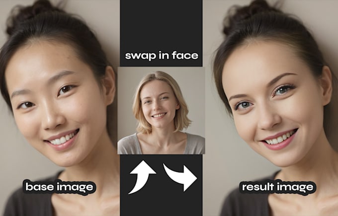 Gig Preview - Use ai to replace faces in an image