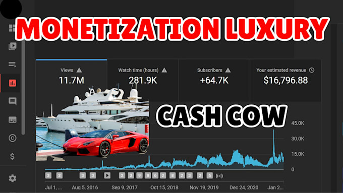 Bestseller - monetization cash cow automation luxury youtube channel