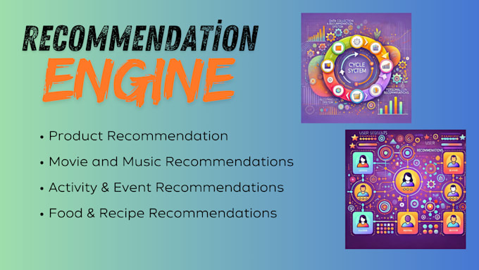 Gig Preview - Create you a recommendation system