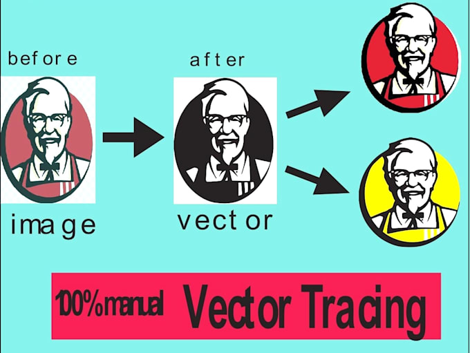 Gig Preview - Vectorize image and do vector tracing in adobe illustrator