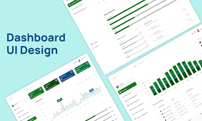 Gig Preview - Design modern dashboard uxui design in figma