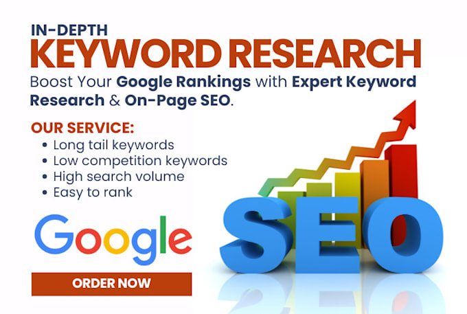 Gig Preview - Find profitable keywords for your niche with advanced research for SEO