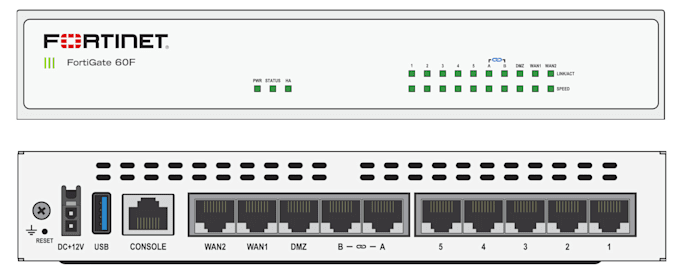 Gig Preview - Deploy and troubleshoot fortigate firewalls