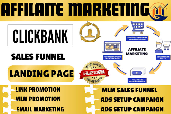 Gig Preview - Build clickbank affiliate marketing sales funnel or landing page