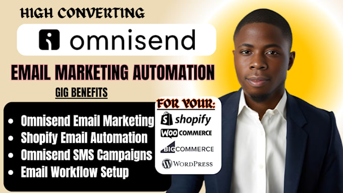 Gig Preview - Create omnisend email marketing  workflows, automation sms campaign  for shopify