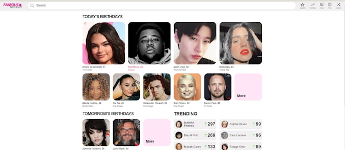 Gig Preview - Create a famous birthdays profile for you