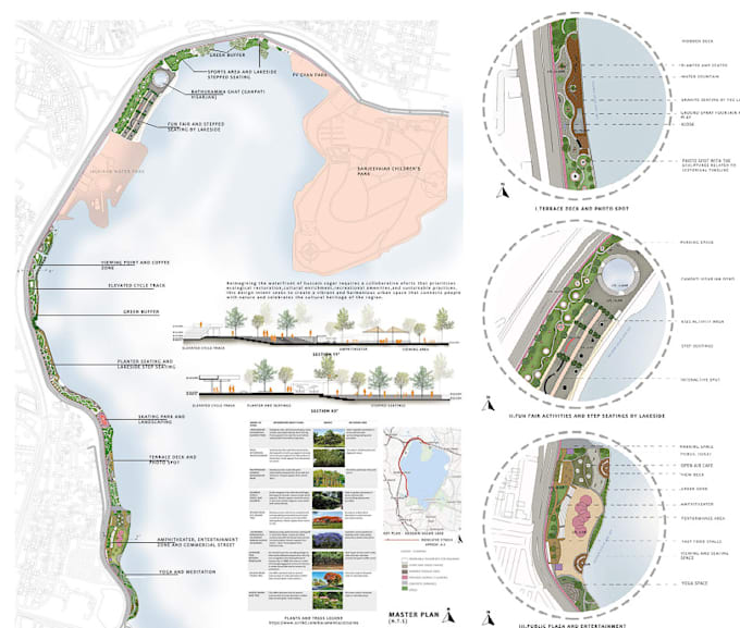 Gig Preview - Do 2d photoshop rendering for plan ,section and elevation