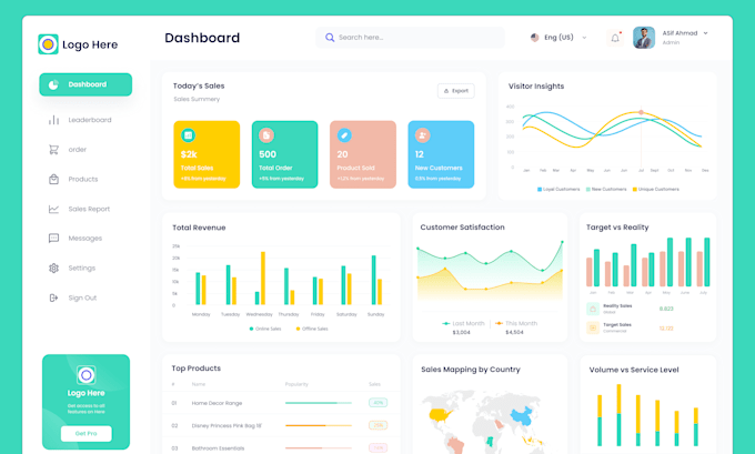 Gig Preview - Do modern dashboard, saas and admin panel ui design