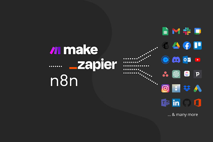 Gig Preview - Be your expert in make, zapier, and n8n