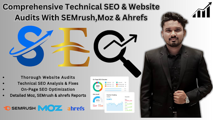 Gig Preview - Advanced seo, kgr insights with ahrefs semrush