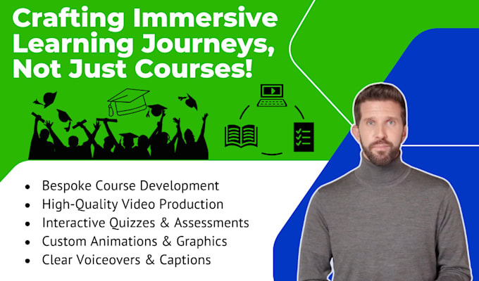 Gig Preview - Do elearning videos, training videos, educational, online course editing, udemy