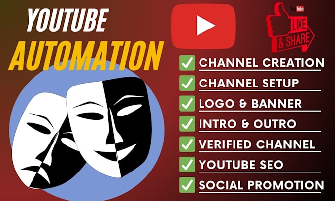 Gig Preview - Create and manage youtube channel, upload engaging cashcow videos