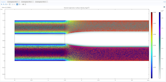 Gig Preview - Design a comsol multiphysics simulation that