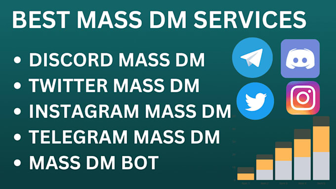 Bestseller - do discord mass dm mass dm discord mass dm