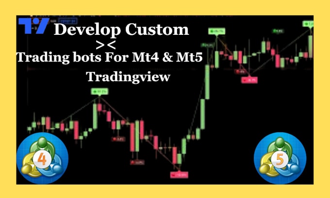 Gig Preview - Develop custom trading bots for mt5, tradingview, ctrader