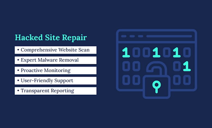 Bestseller - repair your wordpress hacked website on priority