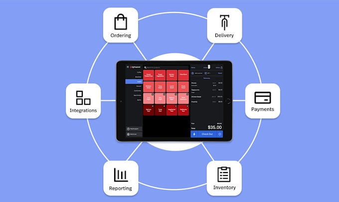 Bestseller - develop fully functional pos app, pos software, inventory management system