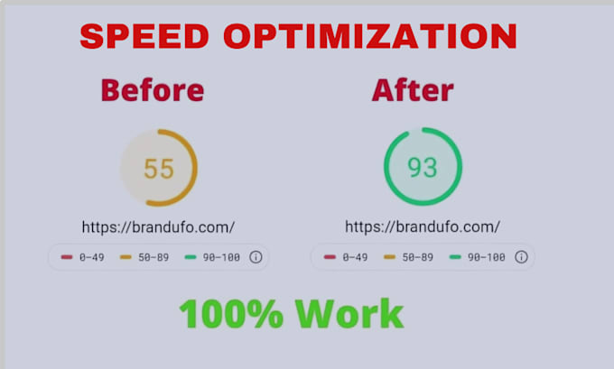 Gig Preview - Do speed optimization on wordpress squarespace wix shopify website in 24 hours