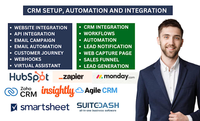 Bestseller - setup monday com agile zoho crm hubspot smartsheet insightly suitedash zapier