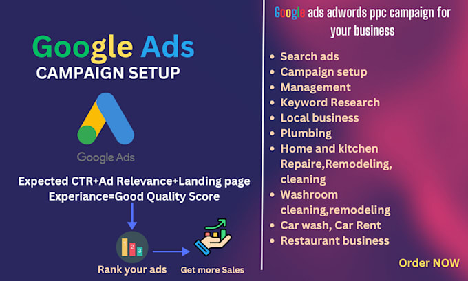 Gig Preview - Setup,optimize,manage your google ads adwords ppc campaign for local business