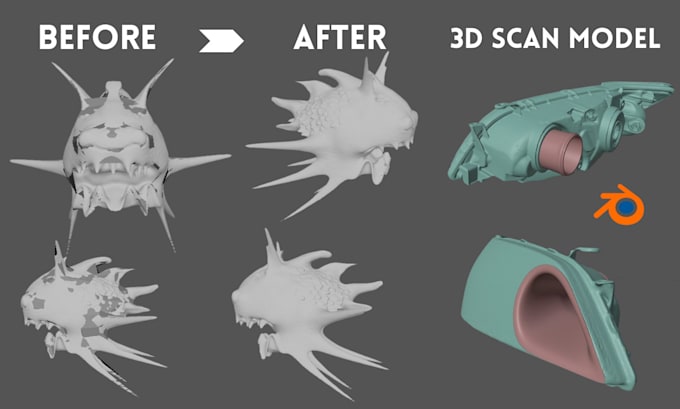 Bestseller - 3d scan raw data fix mesh and clean up scan to stl for 3d printing