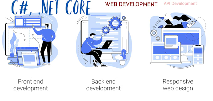 Gig Preview - Develop asp dot net or asp net mvc web application