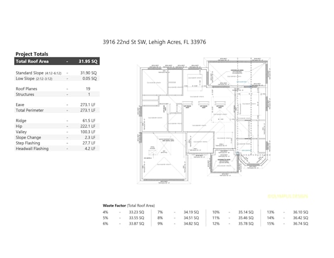 Gig Preview - Do roof measurement takeoff report from blueprints