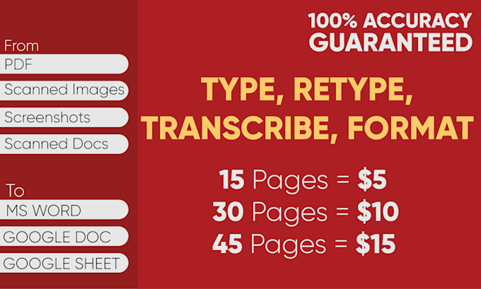 Gig Preview - Transcribe or retype PDF, scanned documents and transcripts