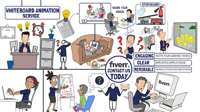 Gig Preview - Create an engaging custom whiteboard animation explainer video