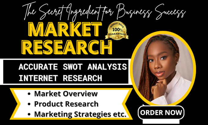 Gig Preview - Do a detailed market research, business swot competitor analysis, business plan