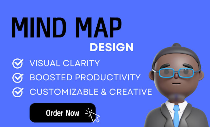 Gig Preview - Create colorful mind map or infographic flowchart within 24 hours